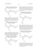 BIARYL AMIDE COMPOUNDS AS KINASE INHIBITORS diagram and image