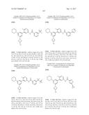 BIARYL AMIDE COMPOUNDS AS KINASE INHIBITORS diagram and image