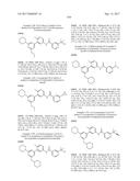 BIARYL AMIDE COMPOUNDS AS KINASE INHIBITORS diagram and image