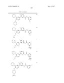 BIARYL AMIDE COMPOUNDS AS KINASE INHIBITORS diagram and image