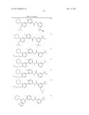 BIARYL AMIDE COMPOUNDS AS KINASE INHIBITORS diagram and image