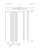 BIARYL AMIDE COMPOUNDS AS KINASE INHIBITORS diagram and image