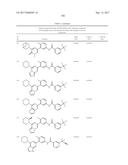 BIARYL AMIDE COMPOUNDS AS KINASE INHIBITORS diagram and image