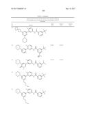 BIARYL AMIDE COMPOUNDS AS KINASE INHIBITORS diagram and image