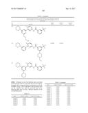 BIARYL AMIDE COMPOUNDS AS KINASE INHIBITORS diagram and image