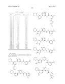 BIARYL AMIDE COMPOUNDS AS KINASE INHIBITORS diagram and image