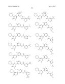 BIARYL AMIDE COMPOUNDS AS KINASE INHIBITORS diagram and image