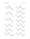 BIARYL AMIDE COMPOUNDS AS KINASE INHIBITORS diagram and image