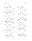 BIARYL AMIDE COMPOUNDS AS KINASE INHIBITORS diagram and image