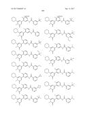 BIARYL AMIDE COMPOUNDS AS KINASE INHIBITORS diagram and image