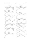 BIARYL AMIDE COMPOUNDS AS KINASE INHIBITORS diagram and image