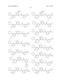 BIARYL AMIDE COMPOUNDS AS KINASE INHIBITORS diagram and image