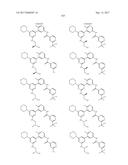 BIARYL AMIDE COMPOUNDS AS KINASE INHIBITORS diagram and image