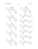 BIARYL AMIDE COMPOUNDS AS KINASE INHIBITORS diagram and image