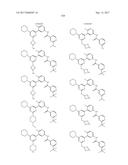 BIARYL AMIDE COMPOUNDS AS KINASE INHIBITORS diagram and image