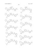 BIARYL AMIDE COMPOUNDS AS KINASE INHIBITORS diagram and image