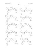 BIARYL AMIDE COMPOUNDS AS KINASE INHIBITORS diagram and image