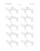 BIARYL AMIDE COMPOUNDS AS KINASE INHIBITORS diagram and image