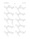 BIARYL AMIDE COMPOUNDS AS KINASE INHIBITORS diagram and image