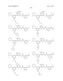 BIARYL AMIDE COMPOUNDS AS KINASE INHIBITORS diagram and image