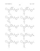 BIARYL AMIDE COMPOUNDS AS KINASE INHIBITORS diagram and image