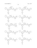 BIARYL AMIDE COMPOUNDS AS KINASE INHIBITORS diagram and image