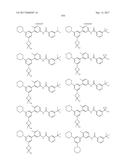 BIARYL AMIDE COMPOUNDS AS KINASE INHIBITORS diagram and image