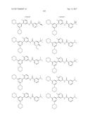 BIARYL AMIDE COMPOUNDS AS KINASE INHIBITORS diagram and image