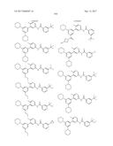 BIARYL AMIDE COMPOUNDS AS KINASE INHIBITORS diagram and image