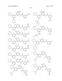 BIARYL AMIDE COMPOUNDS AS KINASE INHIBITORS diagram and image