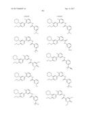 BIARYL AMIDE COMPOUNDS AS KINASE INHIBITORS diagram and image