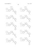 BIARYL AMIDE COMPOUNDS AS KINASE INHIBITORS diagram and image