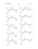 BIARYL AMIDE COMPOUNDS AS KINASE INHIBITORS diagram and image