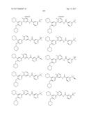 BIARYL AMIDE COMPOUNDS AS KINASE INHIBITORS diagram and image