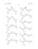 BIARYL AMIDE COMPOUNDS AS KINASE INHIBITORS diagram and image