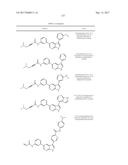 HETEROCYCLIC ITK INHIBITORS FOR TREATING INFLAMMATION AND CANCER diagram and image