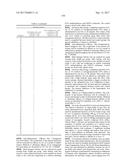 HETEROCYCLIC ITK INHIBITORS FOR TREATING INFLAMMATION AND CANCER diagram and image