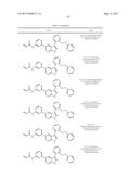 HETEROCYCLIC ITK INHIBITORS FOR TREATING INFLAMMATION AND CANCER diagram and image