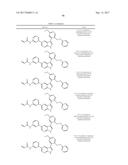 HETEROCYCLIC ITK INHIBITORS FOR TREATING INFLAMMATION AND CANCER diagram and image