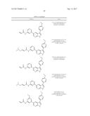 HETEROCYCLIC ITK INHIBITORS FOR TREATING INFLAMMATION AND CANCER diagram and image