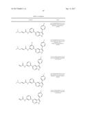 HETEROCYCLIC ITK INHIBITORS FOR TREATING INFLAMMATION AND CANCER diagram and image