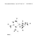 NEW METAL N-AMINOGUANIDINATE COMPLEXES FOR USE IN THIN FILM FABRICATION     AND CATALYSIS diagram and image