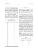 3-NITROGEN OR SULPHUR SUBSTITUTED OESTRA-1,3,5(10),16-TETRAENE AKR1C3     INHIBITORS diagram and image