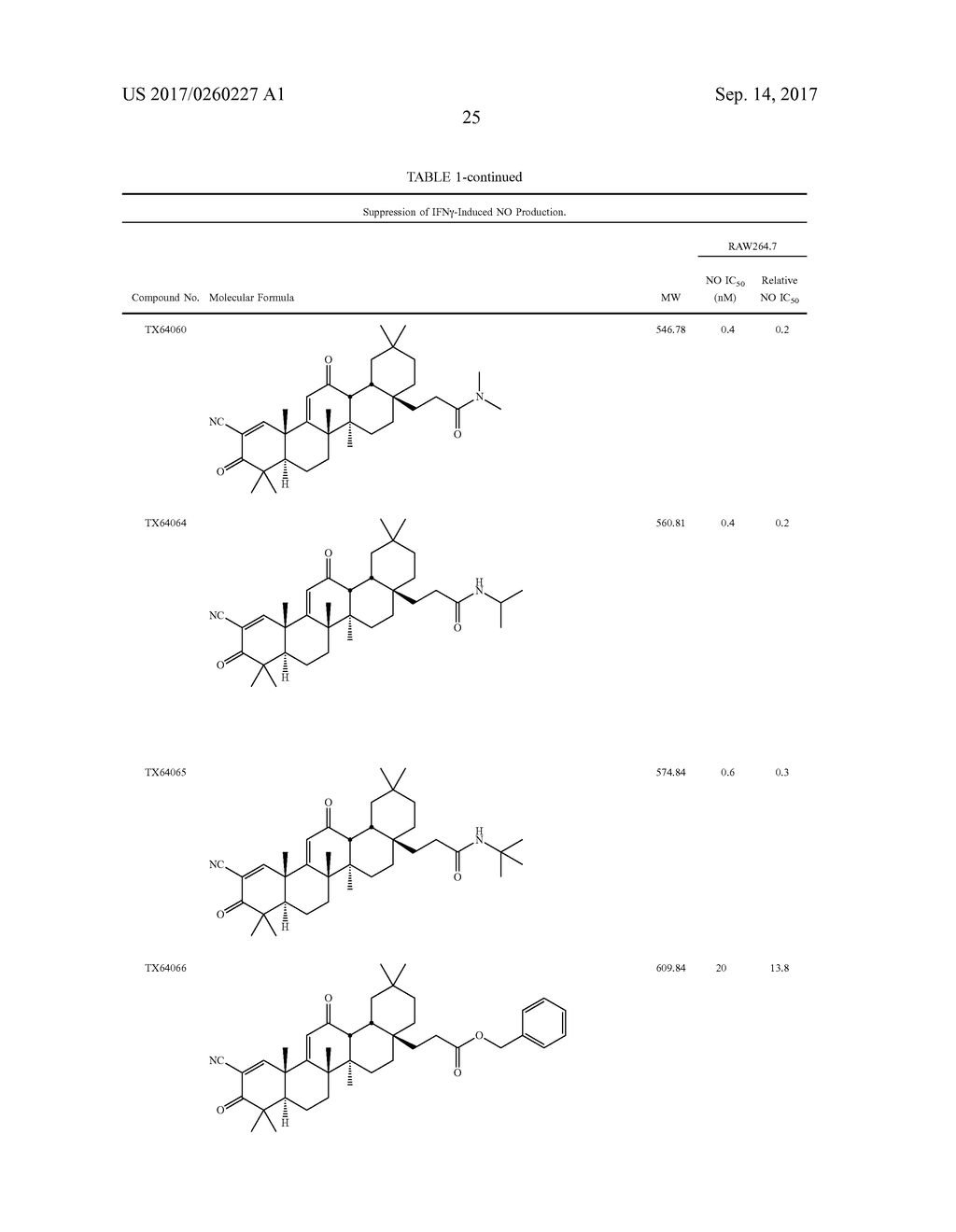 C17-ALKANEDIYL AND ALKENEDIYL DERIVATIVES OF OLEANOLIC ACID AND METHODS OF     USE THEREOF - diagram, schematic, and image 26