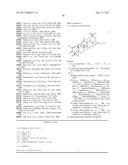 C17-ALKANEDIYL AND ALKENEDIYL DERIVATIVES OF OLEANOLIC ACID AND METHODS OF     USE THEREOF diagram and image