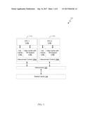 HARDWARE TRANSACTION TRANSIENT CONFLICT RESOLUTION diagram and image