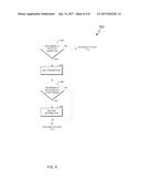 HARDWARE TRANSACTION TRANSIENT CONFLICT RESOLUTION diagram and image