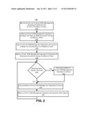 MEMORY-DRIVEN OUT-OF-BAND MANAGEMENT diagram and image