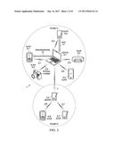 BLE Scatternet System and Method diagram and image