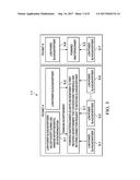 BLE Scatternet System and Method diagram and image